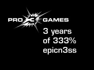 3 years
of 333%
epicn3ss

 