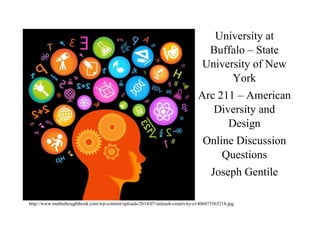 University at
Buffalo – State
University of New
York
Arc 211 – American
Diversity and
Design
Online Discussion
Questions
Joseph Gentile
http://www.mathsthoughtbook.com/wp-content/uploads/2014/07/unleash-creativity-e1406073565218.jpg
 