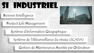 SI Industriel 
Système d’Information Géographique 
Business Intelligence 
Système de Télésurveillance du réseau (SCADA) 
Product Life Management 
Gestion de Maintenance Assistée par Ordinateur  