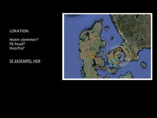LOKATION:

Hvem stemmer?
På hvad?
Hvorfra?


SE EKSEMPEL HER
 