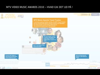 MTV VIDEO MUSIC AWARDS 2010 - HVAD GIK DET UD PÅ !
 