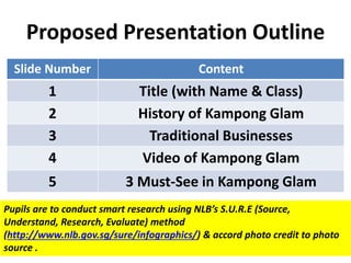 Slide Number Content
1 Title (with Name & Class)
2 History of Kampong Glam
3 Traditional Businesses
4 Video of Kampong Glam
5 3 Must-See in Kampong Glam
Proposed Presentation Outline
Pupils are to conduct smart research using NLB’s S.U.R.E (Source,
Understand, Research, Evaluate) method
(http://www.nlb.gov.sg/sure/infographics/) & accord photo credit to photo
source .
 