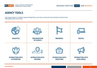4
BRINGING TOGETHER STATE AND BUSINESS
www.p3info.ru
INTERACTION WITH
AUTHORITIES
INTERACTION WITH
REGIONS
INTERACTION WITH
INVESTORS
INTERACTION WITH
MASS MEDIA
AGENCY TOOLS
Each project requires an individual approach.Depending on the task,we choose the most essential and relevant tools.
High-quality result is our priority.
ANALYTICS ORGANIZATION
OF EVENTS
BRANDING DIGITAL
 