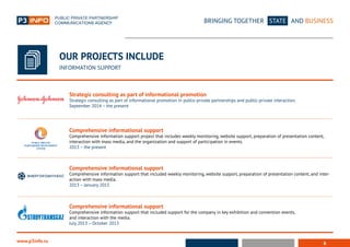 6
BRINGING TOGETHER STATE AND BUSINESS
www.p3info.ru
Strategic consulting as part of informational promotion
Strategic consulting as part of informational promotion in public-private partnerships and public-private interaction.
September 2014 – the present
OUR PROJECTS INCLUDE
INFORMATION SUPPORT
Comprehensive informational support
Comprehensive information support project that includes weekly monitoring, website support, preparation of presentation content,
interaction with mass media, and the organization and support of participation in events.
2013 – the present
Comprehensive informational support
Comprehensive information support that included support for the company in key exhibition and convention events,
and interaction with the media.
July 2013 – October 2013
Comprehensive informational support
Comprehensive information support that included weekly monitoring, website support, preparation of presentation content, and inter-
action with mass media.
2013 – January 2015
 