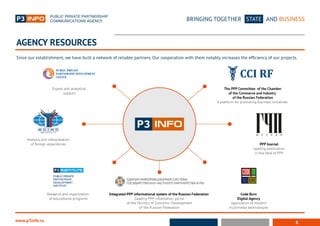 8
BRINGING TOGETHER STATE AND BUSINESS
www.p3info.ru
AGENCY RESOURCES
Since our establishment, we have built a network of reliable partners. Our cooperation with them notably increases the efficiency of our projects.
 