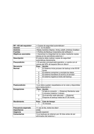 RF- <03 del requisito> < Copias de seguridad automáticas>
Versión <1.0 12-10-2024>
Autores <Nasly Carolina Ospina / Andy Julieth Jiménez Ovalles>
Fuentes < Política de Backup Corporativa del software >
Objetivos asociados < Garantizar la integridad de los datos mediante copias
diarias en los servidores externos.>
Descripción El sistema debe realizar copias de seguridad
automáticas diariamente.
Precondición < El servidor principal está operativo, y cuenta con al
menos del 20% de espacio libre en disco>
Secuencia
Normal
Paso Acción
1 El Sistema inicia proceso de backup a las 00:00
horas.
2 El sistema comprime y encripta los datos
3 El sistema transfiere el archivo al servidor
4 El sistema registra el éxito del backup
5
6
n
Postcondición <Los datos quedan respaldados en la nube y disponibles
para restauración.>
Excepciones Paso Acción
1 Si falla la conexión → {Sistema} Reintenta cada
5 minutos (máximo 3 veces).
2 Si el servidor está saturado → {Sistema}
Pospone el backup hasta las 01:00 horas.
3
Rendimiento Paso Cota de tiempo
1 15 minutos
Frecuencia esperada <1 vez al día, todos los dias>
Importancia {vital}
Urgencia {puede esperar}
Comentarios <Los backups se retienen por 30 días antes de ser
eliminados del sistema.>
 