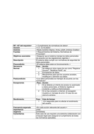 RF- <07 del requisito> < Cumplimiento de normativas de datos>
Versión <1.0 12-10-2024>
Autores <Nazly Carolina Ospina / Andy Julieth Jiménez Ovalles>
Fuentes < Requerimientos del Sistema, Normativas de
Privacidad>
Objetivos asociados <Asegurar que el sistema maneja los datos personales
de acuerdo con las regulaciones vigentes.>
Descripción El sistema debe cumplir con normativas de seguridad de
datos personales.
Precondición <El sistema debe estar en funcionamiento..>
Secuencia
Normal
Paso Acción
1 Se refleja en otros casos de uso como "Registrar
Usuario", "Modificar Perfil", etc
2 Encriptación de datos.
3 Mecanismos para que los usuarios accedan,
modifiquen o eliminen sus datos.
Postcondición <Los datos personales se manejan de acuerdo con las
normativas>
Excepciones Paso Acción
1 Si se detecta un intento de acceso no autorizado
a datos personales, el Sistema registra el
incidente y notifica al Administrador.
2 Si no hay conexión a internet, el navegador
muestra un mensaje de error. El caso de uso
cierra la ventana.
Rendimiento Paso Cota de tiempo
1 <0.4 segundos para no afectar el rendimiento
del usuario.
Frecuencia esperada <En cada acción relevante del usuario >
Importancia {vital}
Urgencia {inmediata}
Comentarios Este caso de uso requiere una estrecha colaboración con
el equipo legal para asegurar el cumplimiento de todas
las normativas aplicables.
 