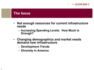 The Issue Not enough resources for current infrastructure needs Increasing Spending Levels:  How Much is Enough? Changing demographics and market needs demand new infrastructure Development Trends Diversity in America 