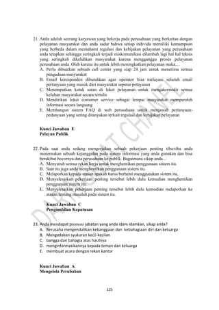 125
21. Anda adalah seorang karyawan yang bekerja pada perusahaan yang berkaitan dengan
pelayanan masyarakat dan anda sadar bahwa setiap individu merniliki kemampuan
yang berbeda dalam memahami regulasi dan kebijakan pelayanan yang perusahaan
anda tetapkan sehingga seringkali terjadi miskomunikasi dilambah lagi hal hal teknis
yang seringkali dikeluhkan masyarakat karena mengganggu proses pelayanan
perusahaan anda. Oleh karena itu untuk lebih meningkatkan pelayanan maka....
A. Perlu dibuatkan sebuah call center yang siap 24 jam untuk menerima sernua
pengaduan masyarakat
B. Email koresponden dibutuhkan agar operator bisa melayani seluruh email
pertanyaan yang masuk dari masyarakat seputar pelayanan
C. Menempatkan kotak saran di loket pelayanan untuk mengakornodir semua
keluhan masyarakat secara tertulis
D. Mendirikan loket costurner service sebagai lempat masyarakat memperoleh
informasi secara langsung
E. Membangun sistem FAQ di web perusahaan untuk menjawab pertanyaan-
pedanyaan yang sering ditanyakan terkait regulasi dan kebijakan pelayanan
Kunci Jawaban E
Pelayan Publik
22. Pada saat anda sedang mengerjakan sebuah pekerjaan penting tiba-tiba anda
menemukan sebuah kejanggalan pada sistem informasi yang anda gunakan dan bisa
berakibat bocornya data perusahaan ke publik. Bagaimana sikap anda...
A. Menyuruh semua rekan kerja untuk menghentikan penggunaan sistem itu.
B. Saat itu juga anda menghentikan penggunaan sistem itu.
C. Melaporkan kepada atasan apakah harus berhenti menggunakan sistem itu.
D. Menyelesaikan pekerjaan penting tersebut lebih dulu kemudian menghentikan
penggunaan sistem itu.
E. Menyelesaikan pekerjaan penting tersebut lebih dulu kemudian melaporkan ke
atasan tentang masalah pada sistem itu.
Kunci Jawaban C
Pengambilan Keputusan
23. Anda mendapat promosi jabatan yang anda idam idamkan, sikap anda?
A. Berusaha mengendalikan kebanggaan dan kebahagiaan diri dan keluarga
B. Mengadakan syukuran kecil-kecilan
C. bangga dan bahagia atas hasilnya
D. menginformasikannya kepada teman dan keluarga
E. membuat acara dengan rekan kantor
Kunci Jawaban A
Mengelola Perubahan
 