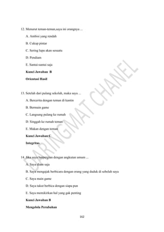 162
12. Menurut teman-teman,saya ini orangnya ...
A. Ambisi yang rendah
B. Cukup pintar
C. Sering lupa akan sesuatu
D. Pendiam
E. Santai-santai saja
Kunci Jawaban B
Orientasi Hasil
13. Setelah dari pulang sekolah, maka saya ...
A. Bercerita dengan teman di kantin
B. Bermain game
C. Langsung pulang ke rumah
D. Singgah ke rumah teman
E. Makan dengan teman
Kunci Jawaban C
Integritas
14. Jika saya berpergian dengan angkutan umum ...
A. Saya diam saja
B. Saya mengajak berbicara dengan orang yang duduk di sebelah saya
C. Saya main game
D. Saya takut berbica dengan siapa pun
E. Saya memikirkan hal yang gak penting
Kunci Jawaban B
Mengelola Perubahan
 