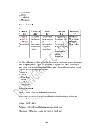 181
B. Naturalisasi
C. Imitasi
D. Artikulasi
E. Manipulasi
Kunci Jawaban C
K
u
n
c
i
J
a
15. Bu Dina adalah guru prakarya. Hari ini dia mengajar bagaimana cara menjahit saku
baju agar pekerjaannya rapih. Dia menjelaskan dipapan tulis teknik pemotongan
kain sesuai pola sampai prosedur penjahitan saku. Hal tersebut merupakan bentuk
kegiatan pembelajaran yang mengukur ...
Pilihannya
A. Presisi
B. Naturalisasi
C. Imitasi
D. Artikulasi
E. Manipulasi
Kunci Jawaban E
Presisi : Mahir dalam melakukan kegiatan sendiri
Naturalisasi : menyelesaikan satu atau lebih keterampilan dengan mudah dan
membuat keterampilan otomatis
Imitasi : meniru guru
Artikulasi : Memodivikasi keterampilan pada situasi baru
Manipulasi : Melakukan sesuatu tapi masih di pandu guru
Meniru
(P1)
Manipulasi
(P2)
Presisi
(P3)
Artikulasi
(P4)
Naturalisasi
(P5)
Menyalin
Mengikuti
Mereplikasi
Mengulangi
Melakukan
Melaksanak
an
Menerapkan
Mendemons
trasikan
Menunjukkan
Menyempurna
kan
Menggantikan
Mengemas
Menyajikan
Menggabungkan
Mengintegrasika
n
Beradaptasi
Mengembangka
n
Memodifikasi
master
Mensketsa
Mendesain
Menentukan
Mengelola
Menciptakan
 