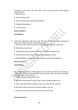 210
keluarganya yang sakit di luar kota. Maka reaksi yang anda berikan pada kejadian
tersebut adalah
A. Menunda cuti
B. Tetap cuti karena hak
C. Meminta maat karena tidak dapat membantu
D. Mempertimbangkannya
E. Cuti bersamaan
Kunci Jawaban A
Sosial Budaya
6. Anda akan kedatangan rekan kerja anda dari luar kota. Dia berencana menginap di
rumah anda. Maka yang akan anda lakukan adalah ...
A. Meminta kantor untuk memfasilitasi kedatangannya selama di rumah anda
B. Menolaknya secara halus
C. Menyiapkan segala yang diperlukan sesuai dengan kemampuan anda
D. Meminta rekan anda untuk membawa perlengkapannya sendiri
E. Membolehkannya menginap di rumah asalkan urusan anda dimudahkan
Kunci Jawaban C
Sosial Budaya
7. Saat sedang rapat bersama seluruh pegawai divisi tempat saya bekerja, saya biasanya
memberikan masukan berupa pendapat tetapi beberapa teman saya juga memberikan
pendapat, sikap saya akan hal ini ...
A. Tetap berpegang teguh pada ide saya
B. Mencoba mempengaruhi yang lain agar setuju terhadap pendapat saya
C. Saya cukup dekat dengan pimpinan rapat, saya yakin ide saya disetujui
D. Bersikap terbuka dan menerima semua pendapat yang ada
E. Mencoba selalu berfikir positif atas segala keputusan rapat
Kunci Jawaban D
 