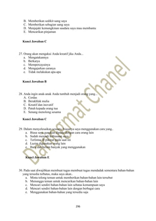 296
B. Memberikan sedikit uang saya
C. Memberikan sebagian uang saya
D. Menjajaki kemungkinan saudara saya mau membantu
E. Mencarikan pinjaman
Kunci Jawaban C
27. Orang akan mengakui Anda kreatif jika Anda...
a. Mengatakannya
b. Berkarya
c. Mempercayainya
d. Mengajarkan caranya
e. Tidak melakukan apa-apa
Kunci Jawaban B
28. Anda ingin anak-anak Anda tumbuh menjadi orang yang...
A. Cerdas
B. Berakhlak mulia
C. Kreatif dan inovatif
D. Patuh kepada orang tua
E. Senang menolong sesama
Kunci Jawaban C
29. Dalam menyelesaikan sesuatu, biasanya saya menggunakan cara yang..
a. Biasa saya gunakan dipadu dengan cara orang lain
b. Sudah menjadi kebiasaan saya
c. Terlintas di pikiran pada saat ini
d. Lazim digunakan orang lain
e. Baru dan belum banyak yang menggunakan
Kunci Jawaban E
30. Pada saat diwajibkan membuat tugas membuat tugas mendadak sementara bahan-bahan
yang tersedia terbatas, maka saya akan..
a. Minta tolong teman untuk memberikan bahan-bahan lain tersebut
b. Menunggu teman untuk mencarikan bahan-bahan lain
c. Mencari sendiri bahan-bahan lain sebatas kemampuan saya
d. Mencari sendiri bahan-bahan lain dengan berbagai cara
e. Menggunakan bahan-bahan yang tersedia saja
 