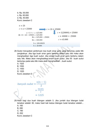 314
b. Rp. 55.000
c. Rp. 65.000
d. Rp. 40.000
Kunci Jawaban C
28.Sudut merupakan pertemuan dua buah sinar garis yang bertumpu pada titik
pangkalnya. Jika tiga buah sinar garis bertemu dalam satu titik maka akan
menghasilkan tiga buah sudut. Jika empat buah sinar garis bertemu dalam
satu titik. Maka akan menghasilkan enam buah sudut. Jika 50 buah sudut
bertumpu pada satu titik maka akan menghasilkan ...buah sudut.
A. 1525
B. 1550
C. 1450
D. 1225
Kunci Jawaban D
29.Hasil bagi dua buah bilangan adalah 5. Jika jumlah dua bilangan bulat
tersebut adalah 36, maka hasil kali kedua bilangan bulat tersebut adalah...
A. 160
B. 280
C. 180
D. 252
Kunci Jawaban C
 