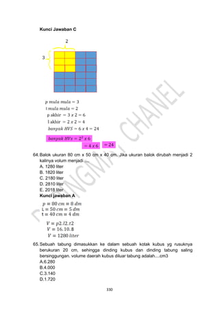 330
Kunci Jawaban C
64.Balok ukuran 80 cm x 50 cm x 40 cm. Jika ukuran balok dirubah menjadi 2
kalinya volum menjadi ....
A. 1280 liter
B. 1820 liter
C. 2180 liter
D. 2810 liter
E. 2018 liter
Kunci jawaban A
65.Sebuah tabung dimasukkan ke dalam sebuah kotak kubus yg rusuknya
berukuran 20 cm, sehingga dinding kubus dan dinding tabung saling
bersinggungan. volume daerah kubus diluar tabung adalah....cm3
A.6.280
B.4.000
C.3.140
D.1.720
 