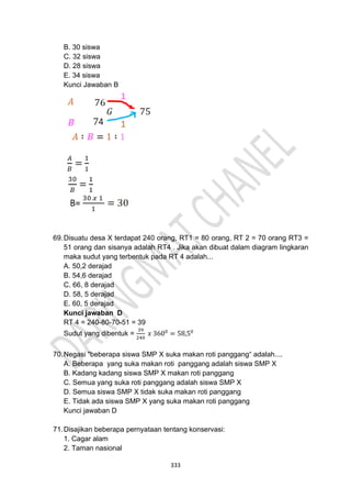 333
B. 30 siswa
C. 32 siswa
D. 28 siswa
E. 34 siswa
Kunci Jawaban B
69.Disuatu desa X terdapat 240 orang, RT1 = 80 orang, RT 2 = 70 orang RT3 =
51 orang dan sisanya adalah RT4 . Jika akan dibuat dalam diagram lingkaran
maka sudut yang terbentuk pada RT 4 adalah...
A. 50,2 derajad
B. 54,6 derajad
C. 66, 8 derajad
D. 58, 5 derajad
E. 60, 5 derajad
Kunci jawaban D
RT 4 = 240-80-70-51 = 39
Sudut yang dibentuk =
39
240
𝑥 3600
= 58,50
70.Negasi "beberapa siswa SMP X suka makan roti panggang“ adalah....
A. Beberapa yang suka makan roti panggang adalah siswa SMP X
B. Kadang kadang siswa SMP X makan roti panggang
C. Semua yang suka roti panggang adalah siswa SMP X
D. Semua siswa SMP X tidak suka makan roti panggang
E. Tidak ada siswa SMP X yang suka makan roti panggang
Kunci jawaban D
71.Disajikan beberapa pernyataan tentang konservasi:
1. Cagar alam
2. Taman nasional
 