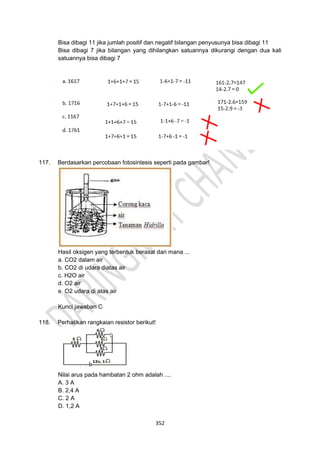 352
Bisa dibagi 11 jika jumlah positif dan negatif bilangan penyusunya bisa dibagi 11
Bisa dibagi 7 jika bilangan yang dihilangkan satuannya dikurangi dengan dua kali
satuannya bisa dibagi 7
117. Berdasarkan percobaan fotosintesis seperti pada gambar!
Hasil oksigen yang terbentuk berasal dari mana ...
a. CO2 dalam air
b. CO2 di udara diatas air
c. H2O air
d. O2 air
e. O2 udara di atas air
Kunci jawaban C
118. Perhatikan rangkaian resistor berikut!
Nilai arus pada hambatan 2 ohm adalah ....
A. 3 A
B. 2,4 A
C. 2 A
D. 1,2 A
 