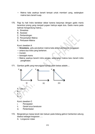 372
• Makna kata asalnya berarti tempat untuk memberi uang, sedangkan
makna baru berarti suap.
170. Pagi itu hati Indra berdebar debar karena berjumpa dengan gadis manis
berambut pirang yang menjadi pujaan hatinya sejak dulu. Gadis manis pada
kalimat mengandung makna...
A. Sinestisia
B. Asosiasi
C. Perbandingan
D. Penyempitan Makna
E. Perluasan Makna
Kunci Jawaban A
• Sinestesia, yaitu perubahan makna kata akibat pertukaran tanggapan
• antara dua indra yang berlainan.
• Contoh:
• berwajah manis
• Makna asalnya berarti indra perasa, sedangkan makna baru berarti indra
penglihatan.
171. Gambar grafik yang menunjukan benda jatuh bebas adalah....
A. i dan iii
B. ii
C. i
D. iii
Kunci Jawaban C
i. Percepatan
ii. Gerak lurus beraturan
iii. Perlambatan
172. Bergeraknya massa tanah dan batuan pada bidang gelincir berbentuk cekung
disebut sebagai longsoran ….
A. Longsoran rotasi
 
