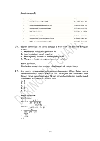 392
Kunci Jawaban D
217. Bagian sambungan rel kereta sengaja di beri celah, hal tersebut bertujuan
untuk...
A. Memberikan ruang untuk pemuaian rel
B. Agar kereta tidak mudah tergelincir
C. Mencegah slip antara roda kereta api dengan rel
D. Mempermudah pemasangan untuk daerah berkelok
Kunci Jawaban A
Memberikan ruang untuk pemuaian rel sehingga tidak bengkok relnya
218. Ami mampu menyelesaikan suatu anyaman dalam waktu 30 hari, Batiani mampu
meneyelesaikannya dalam waktu 20 hari, sedangkan jika diselesaikan oleh
Cintami hanya memerlukan waktu 12 hari. berapa hari pekerjaan tersebut dapat
diselesaikan jika dikerjakan bersama sama?
A. 5
B. 6
C. 7
D. 8
E. 9
Kunci Jawaban B
𝐽𝑖𝑘𝑎 3 𝑜𝑟𝑎𝑛𝑔
𝑤𝑎𝑘𝑡𝑢 =
𝐴. 𝐵. 𝐶
𝐴𝐵 + 𝐵𝐶 + 𝐴𝐶
𝑤𝑎𝑘𝑡𝑢 =
30.20.12
30.20 + 20.12 + 30.12
=
7200
600 + 240 + 360
=
7200
1200
= 6
 