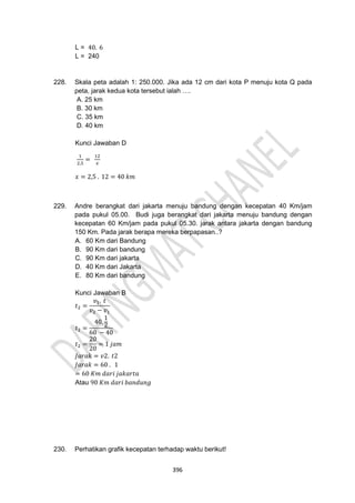 396
L = 40. 6
L = 240
228. Skala peta adalah 1: 250.000. Jika ada 12 cm dari kota P menuju kota Q pada
peta, jarak kedua kota tersebut ialah ….
A. 25 km
B. 30 km
C. 35 km
D. 40 km
Kunci Jawaban D
1
2,5
=
12
𝑥
𝑥 = 2,5 . 12 = 40 𝑘𝑚
229. Andre berangkat dari jakarta menuju bandung dengan kecepatan 40 Km/jam
pada pukul 05.00. Budi juga berangkat dari jakarta menuju bandung dengan
kecepatan 60 Km/jam pada pukul 05.30. jarak antara jakarta dengan bandung
150 Km. Pada jarak berapa mereka berpapasan..?
A. 60 Km dari Bandung
B. 90 Km dari bandung
C. 90 Km dari jakarta
D. 40 Km dari Jakarta
E. 80 Km dari bandung
Kunci Jawaban B
𝑡2 =
𝑣1. 𝑡
𝑣2 − 𝑣1
𝑡2 =
40.
1
2
60 − 40
𝑡2 =
20
20
= 1 𝑗𝑎𝑚
𝐽𝑎𝑟𝑎𝑘 = 𝑣2. 𝑡2
𝐽𝑎𝑟𝑎𝑘 = 60 . 1
= 60 𝐾𝑚 𝑑𝑎𝑟𝑖 𝑗𝑎𝑘𝑎𝑟𝑡𝑎
Atau 90 𝐾𝑚 𝑑𝑎𝑟𝑖 𝑏𝑎𝑛𝑑𝑢𝑛𝑔
230. Perhatikan grafik kecepatan terhadap waktu berikut!
 