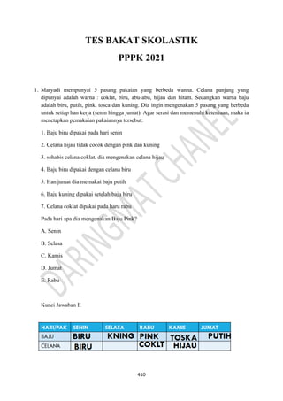 410
TES BAKAT SKOLASTIK
PPPK 2021
1. Maryadi mempunyai 5 pasang pakaian yang berbeda wanna. Celana panjang yang
dipunyai adalah warna : coklat, biru, abu-abu, hijau dan hitam. Sedangkan warna baju
adalah biru, putih, pink, tosca dan kuning. Dia ingin mengenakan 5 pasang yang berbeda
untuk setiap han kerja (senin hingga jumat). Agar serasi dan memenuhi ketentuan, maka ia
menetapkan pemakaian pakaiannya tersebut:
1. Baju biru dipakai pada hari senin
2. Celana hijau tidak cocok dengan pink dan kuning
3. sehabis celana coklat, dia mengenakan celana hijau
4. Baju biru dipakai dengan celana biru
5. Han jumat dia memakai baju putih
6. Baju kuning dipakai setelah baju biru
7. Celana coklat dipakai pada haru rabu
Pada hari apa dia mengenakan Baju Pink?
A. Senin
B. Selasa
C. Kamis
D. Jumat
E. Rabu
Kunci Jawaban E
 