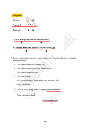 415
8. Semua orang yang memakai topi juga memakai dasi. Tomi memakai topi kesimpulan
yang tepat adalah...
a. Tomi memakai topi atau memakai dasi
b. Tomi memakai topi namun tidak memakai dasi
c. Tomi memakai topi dan dasi
d. Tomi memakai dasi
e. Meskipun tomi memakai topi belum tentu membawa dasi
Kunci Jawaban D
 