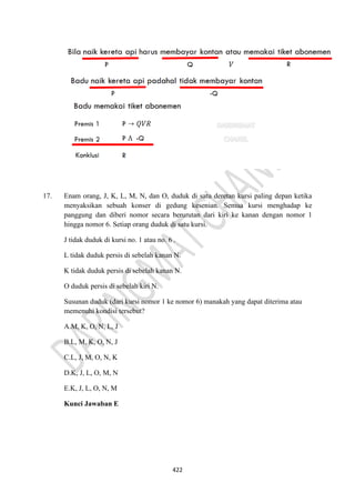 422
17. Enam orang, J, K, L, M, N, dan O, duduk di satu deretan kursi paling depan ketika
menyaksikan sebuah konser di gedung kesenian. Semua kursi menghadap ke
panggung dan diberi nomor secara berurutan dari kiri ke kanan dengan nomor 1
hingga nomor 6. Setiap orang duduk di satu kursi.
J tidak duduk di kursi no. 1 atau no. 6 .
L tidak duduk persis di sebelah kanan N.
K tidak duduk persis di sebelah kanan N.
O duduk persis di sebelah kiri N.
Susunan duduk (dari kursi nomor 1 ke nomor 6) manakah yang dapat diterima atau
memenuhi kondisi tersebut?
A.M, K, O, N, L, J
B.L, M, K, O, N, J
C.L, J, M, O, N, K
D.K, J, L, O, M, N
E.K, J, L, O, N, M
Kunci Jawaban E
 
