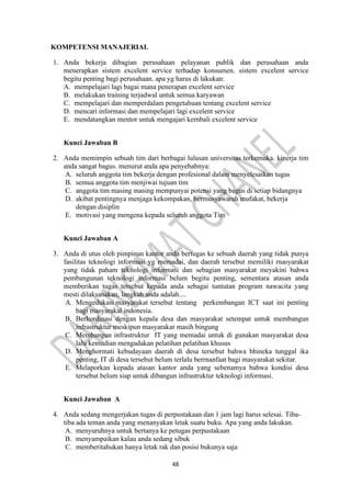 48
KOMPETENSI MANAJERIAL
1. Anda bekerja dibagian perusahaan pelayanan publik dan perusahaan anda
menerapkan sistem excelent service terhadap konsumen. sistem excelent service
begitu penting bagi perusahaan. apa yg harus di lakukan:
A. mempelajari lagi bagai mana penerapan excelent service
B. melakukan training terjadwal untuk semua karyawan
C. mempelajari dan memperdalam pengetahuan tentang excelent service
D. mencari informasi dan mempelajari lagi excelent service
E. mendatangkan mentor untuk mengajari kernbali excelent service
Kunci Jawaban B
2. Anda memimpin sebuah tim dari berbagai lulusan universitas terkemuka. kinerja tim
anda sangat bagus. menurut anda apa penyebabnya:
A. seluruh anggota tim bekerja dengan profesional dalam menyelesaikan tugas
B. semua anggota tim menjiwai tujuan tim
C. anggota tim masing masing mempunyai potensi yang bagus di setiap bidangnya
D. akibat pentingnya menjaga kekompakan, bermusyawarah mufakat, bekerja
dengan disiplin
E. motivasi yang mengena kepada seluruh anggota Tim
Kunci Jawaban A
3. Anda di utus oleh pimpinan kantor anda bertugas ke sebuah daerah yang tidak punya
fasilitas teknologi informasi yg memadai, dan daerah tersebut memiliki rnasyarakat
yang tidak paham teknologi informasi dan sebagian masyarakat meyakini bahwa
pembangunan teknologi informasi belum begitu penting, sementara atasan anda
memberikan tugas tersebut kepada anda sebagai tuntutan program nawacita yang
mesti dilaksanakan, langkah anda adalah....
A. Mengedukasi masyarakat tersebut tentang perkembangan ICT saat ini penting
bagi masyarakal indonesia.
B. Berkordinasi dengan kepala desa dan masyarakat setempat untuk membangun
infrastruktur meskipun masyarakar masih bingung
C. Membangun infrastruktur IT yang memadai untuk di gunakan masyarakat desa
lalu kemudian mengadakan pelatihan pelatihan khusus
D. Menghormati kebudayaan daerah di desa tersebut bahwa bhineka tunggal ika
penting, IT di desa tersebut belum terlalu berrnanfaat bagi masyarakat sekitar.
E. Melaporkan kepada atasan kantor anda yang sebenamya bahwa kondisi desa
tersebut belum siap untuk dibangun infrastruktur teknologi informasi.
Kunci Jawaban A
4. Anda sedang mengerjakan tugas di perpustakaan dan 1 jam lagi harus selesai. Tiba-
tiba ada teman anda yang menanyakan letak suatu buku. Apa yang anda lakukan.
A. menyuruhnya untuk bertanya ke petugas perpustakaan
B. menyampaikan kalau anda sedang sibuk
C. memberitahukan hanya letak rak dan posisi bukunya saja
 