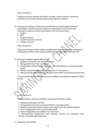 75
Kunci Jawaban A
Tahap perencanaan meliputi Identifikasi masalah, analisis masalah, perumusan
masalah, dan formulasi tindakan dalam bentuk hipotesis tindakan
29. Seorang guru sebelum melaksanakan pembelajaran mempersiapkan perangkat
pembelajaran. Setelah menyusun indikator pembelajaran untuk KD tertentu.
Selanjutnya menyusun tujuan pembelajaran. Hal ini termuat dalam....
a. Silabus
b. RPP
c. Program tahunan
d. Standar Kompetensi lulusan
e. Program semester
Kunci Jawaban B
Tujuan pembelajaran adalah langkah langkah dalam menyusun rencana pelaksanaan
pembelajaran. Indikator dan tujuan pembelajaran adalah komponen khusus RPP
30. Perhatikan langkah langkah dibawah ini
1. Indikator di turunkan dari kompetensi dasar
2. Menggunakan kata kerja operasional
3. Menggunakan kalimat bahasa yang jelas, dan dapat dipahami serta tak bermakna
ganda
4. Mampu mengembangkan lebih dari tingkatan C4 atau analisis
5. Masing masing indikator harus mencakup ranah afektif, kognitif dan psikomotorik
Yang merupakan ketentuan dalam menyusun indikator pencapaian kompetensi adalah
kecuali...
a. 1,2
b. 2,3
c. 3,4
d. 4,5
e. 1,5
Kunci Jawaban D
Ketentuan dalam menyusun indikator pencapaian kompetensi adalah
1. Indikator dirumuskan dari KD.
2. Menggunakan kata kerja operasional (KKO) yang dapat diukur.
3. Indikator dirumuskan dalam kalimat yang simpel, jelas dan mudah dipahami.
4. Tidak menggunakan kata yang bermakna ganda.
5. Hanya mengandung satu tindakan dan satu materi.
6. Memperhatikan karakteristik mata pelajaran, potensi dan kebutuhan siswa,
sekolah, masyarakat dan lingkungan.
31. Perhatikan Tabel berikut
 