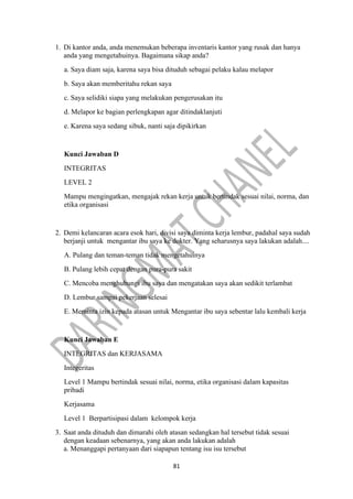 81
1. Di kantor anda, anda menemukan beberapa inventaris kantor yang rusak dan hanya
anda yang mengetahuinya. Bagaimana sikap anda?
a. Saya diam saja, karena saya bisa dituduh sebagai pelaku kalau melapor
b. Saya akan memberitahu rekan saya
c. Saya selidiki siapa yang melakukan pengerusakan itu
d. Melapor ke bagian perlengkapan agar ditindaklanjuti
e. Karena saya sedang sibuk, nanti saja dipikirkan
Kunci Jawaban D
INTEGRITAS
LEVEL 2
Mampu mengingatkan, mengajak rekan kerja untuk bertindak sesuai nilai, norma, dan
etika organisasi
2. Demi kelancaran acara esok hari, divisi saya diminta kerja lembur, padahal saya sudah
berjanji untuk mengantar ibu saya ke dokter. Yang seharusnya saya lakukan adalah....
A. Pulang dan teman-teman tidak mengetahuinya
B. Pulang lebih cepat dengan pura-pura sakit
C. Mencoba menghubungi ibu saya dan mengatakan saya akan sedikit terlambat
D. Lembur sampai pekerjaan selesai
E. Meminta izin kepada atasan untuk Mengantar ibu saya sebentar lalu kembali kerja
Kunci Jawaban E
INTEGRITAS dan KERJASAMA
Integeritas
Level 1 Mampu bertindak sesuai nilai, norma, etika organisasi dalam kapasitas
pribadi
Kerjasama
Level 1 Berpartisipasi dalam kelompok kerja
3. Saat anda dituduh dan dimarahi oleh atasan sedangkan hal tersebut tidak sesuai
dengan keadaan sebenarnya, yang akan anda lakukan adalah
a. Menanggapi pertanyaan dari siapapun tentang isu isu tersebut
 