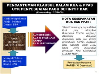 PENCANTUMAN KLAUSUL DALAM KUA & PPAS
     UTK PENYESUAIAN PAGU DEFINITIF DAK
                       (Permendagri 20/2009)

Hasil Kesepakatan                             NOTA KESEPAKATAN
Panja Belanja                                   KUA DAN PPAS :
Daerah DPR
                                              “Sambil menunggu pagu alokasi
                                              DAK        yang    ditetapkan
                                              Pemerintah tersebut langsung
                    KONSISTENSI               ditampung           dan/atau
    PAGU            KUA & PPAS DGN            disesuaikan pada saat proses
                    RAPBD
  DEFINITIF         (Psl 44 (2) PP 58/2005)
                                              pembahasan RAPBD, mengacu
 ALOKASI DAK                                  pada petunjuk teknis DAK,
                                              tanpa      perlu   melakukan
                                              perubahan Nota Kesepakatan
                                              KUA dan PPAS”.
Petunjuk Teknis
Masing-masing
                                                  Persetujuan bersama
bidang DAK
                                                 RAPBD (31 Desember)

                                                                          10
 