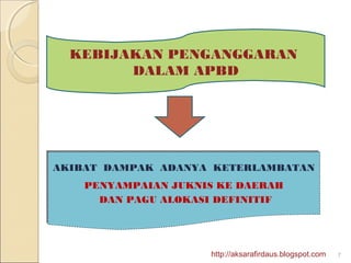 KEBIJAKAN PENGANGGARAN
        DALAM APBD




AKIBAT DAMPAK ADANYA KETERLAMBATAN
AKIBAT DAMPAK ADANYA KETERLAMBATAN
    PENYAMPAIAN JUKNIS KE DAERAH
    PENYAMPAIAN JUKNIS KE DAERAH
      DAN PAGU ALOKASI DEFINITIF
      DAN PAGU ALOKASI DEFINITIF




                     http://aksarafirdaus.blogspot.com   7
 