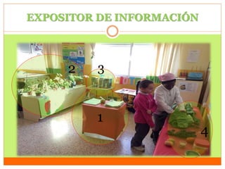 EXPOSITOR DE INFORMACIÓN

2

3

1

4

 