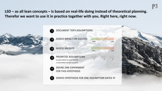P3 – Lean Service Design
DERIVE HYPOTHESIS FOR ONE ASSUMPTION RATED ‘A’
DOCUMENT TOP3 ASSUMPTIONS
ASSESS IMPACT ON SUCCESS
ASSESS VALIDITY
PRIORITIZE ASSUMPTIONS
(A=HIGH IMPACT & LOW VALIDITY,
C=LOW IMPACT & HIGH VALIDITY)
DEFINE ONE EXPERIMENT
FOR THIS HYPOTHESIS
1
2
3
4
5
6
LSD – as all lean concepts – is based on real-life doing instead of theoretical planning.
Therefor we want to use it in practice together with you. Right here, right now.
HIGH LOW
A B C
HIGH LOW
 