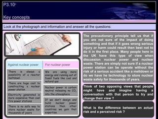 P3.10 c   Look at the photograph and information and answer all the questions: Against nuclear power For nuclear power Think of two opposing views that people might have and imagine having a conversation with that person to try and change their view ?  What is the difference between an actual risk and a perceived risk ? There is always a possibility of a reactor meltdown There are huge cost to constructing a nuclear power station Electricity generated is more expensive than coal fire power stations There is no safe way to store nuclear waste for thousands of years We are using more energy and running out of fossil fuels like coal and natural gas Nuclear power is carbon neutral releasing no CO 2  into the atmosphere If we don’t design and build nuclear power stations then other countries we gain that expertise The precautionary principle tell us that if you are not sure of the impact of doing something and that if it goes wrong serious injury or harm could result then best not to do it in the first place. Many people here in the UK have this type of view when discussion nuclear power and nuclear waste. There are simply not sure if a nuclear power station can be operate without the risk of a serious accident like a meltdown or do we have he technology to store nuclear waste safely for thousands of years. Key concepts 