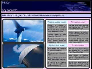 P3.12 b   Look at the photograph and information and answer all the questions: Against nuclear power For nuclear power There is always a possibility of a reactor meltdown There are huge costs to build the power station Nuclear power is more expensive than coal There is no safe way to store nuclear waste for thousands of years We are using more energy and running out of fossil fuels like coal and gas Nuclear power is carbon neutral releasing no CO 2  into the atmosphere If we don’t design and build nuclear power stations then other countries will Against wind power For wind power Wind farms are expensive to build and maintain There can ruin the country side They produce a lot of noise when they turn in the wind If there is no or little wind they will be unable to generate electricity We are using more energy and running out of fossil fuels like coal and gas Wind power is carbon neutral releasing no CO 2  into the atmosphere Britain could generate up to 20%of its electricity using wind power alone by 2020 Key concepts 