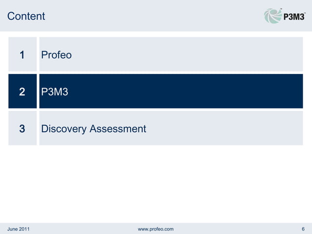 P3M3 - Discovery Assessment | PPT