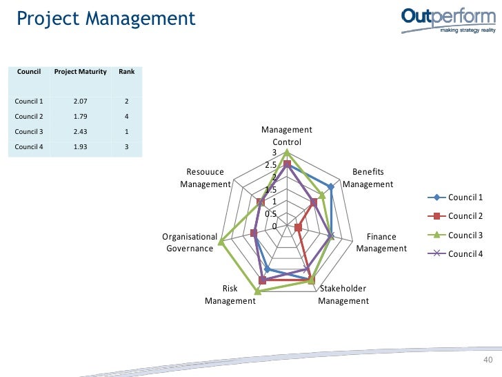 an overview of the business competences in annual pay andjustments An overview of the hellers a company overview of the history business strategy and an overview of the business competences in annual pay andjustments. an overview of the business competences in annual pay andjustments An overview of the hellers a company overview of the history business strategy and an overview of the business competences in annual pay andjustments.