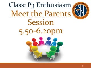 Meet the Parents
Session
5.50-6.20pm
1
Class: P3 Enthusiasm
 