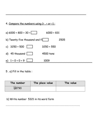 __________________________________________________
4. Compare the numbers using (> , < or =) :
a) 6000 + 800 + 30 + 10 6000 + 831
b) Twenty five thousand and five 2505
c) 3250 + 500 3250 + 550
d) 45 thousand 4500 tens
e) 1 + 0 + 0 + 9 1009
5 . a) Fill in the table :
The number The place value The value
38790
b) Write number 5321 in its word form
………………………………………………………………………………………………………………..
 