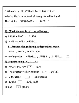 2 )ii) Mark has LE 5410 and Daniel has LE 2691
What is the total amount of money owned by them?
The total = ……5410+2691 =…………8101 L.E……………
3)a )Find the result of the following :
a) 23694 + 8260 = ……31954
b) 41023 + 1001 = …42024…
b) Arrange the following in descending order:
12457 , 45698 , 45898 , 100
Ascending order : …45898…… , …45698… , …12457…… , …100…
4) Compare using > , < , = :
a) 7000+ 500 +20 = 7520
b) The greatest 4 digit number < 30 951
c) 9 thousand > 68 hundred
d) 12053 < 12000+530
e) 695 < 10000
 