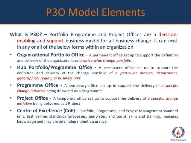 What Is P3O Decision Making? | The Art of Decision-Making: What ...