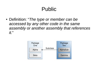 Public
● Definition: “The type or member can be
accessed by any other code in the same
assembly or another assembly that references
it.”
 