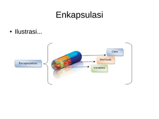 Enkapsulasi
● Ilustrasi...
 