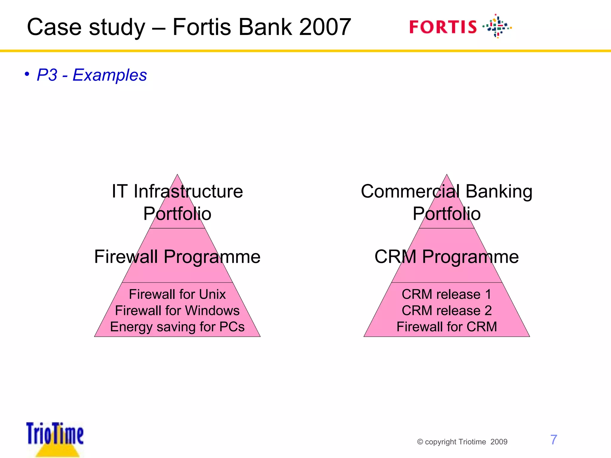 Case study – Fortis Bank 2007 P3 - Examples Commercial Banking Portfolio CRM Programme CRM release 1 CRM release 2 Firewall for CRM IT Infrastructure Portfolio Firewall Programme Firewall for Unix Firewall for Windows Energy saving for PCs 