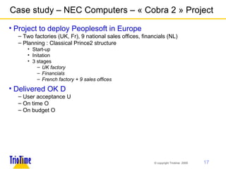 Case study – NEC Computers – « Cobra 2 » Project Project to deploy Peoplesoft in Europe Two factories (UK, Fr), 9 national sales offices, financials (NL) Planning : Classical Prince2 structure  Start-up Initation 3 stages  UK factory Financials French factory + 9 sales offices Delivered OK   User acceptance   On time   On budget   