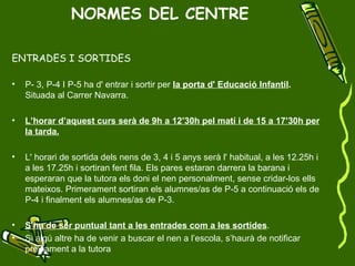 NORMES DEL CENTRE ENTRADES I SORTIDES P- 3, P-4 I P-5 ha d' entrar i sortir per  la porta d' Educació Infantil .  Situada al Carrer Navarra. L’horar d’aquest curs serà de 9h a 12’30h pel matí i de 15 a 17’30h per la tarda. L' horari de sortida dels nens de 3, 4 i 5 anys serà l' habitual, a les 12.25h i a les 17.25h i sortiran fent fila. Els pares estaran darrera la barana i esperaran que la tutora els doni el nen personalment, sense cridar-los ells mateixos. Primerament sortiran els alumnes/as de P-5 a continuació els de P-4 i finalment els alumnes/as de P-3. S'ha de ser puntual tant a les entrades com a les sortides . Si algú altre ha de venir a buscar el nen a l’escola, s’haurà de notificar prèviament a la tutora 