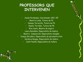 PROFESSORS QUE INTERVENEN Jesús Fernández. Coordinador d’EI i EP. Beatriz Linde. Tutora de P3. Vanesa Torrecilla. Tutora de P4. Noelia Torralbo. Tutora de P5. Rita Costa. Mestra de suport. Laura González. Especialista de música. Beatriz  Campreciós. Especialista d’anglès. Juanjo Escudero. Especialista de psicomotricitat. Verònica Riesgo. Especialista de tallers. Judit Padilla. Especialista de tallers. 