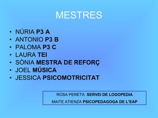MESTRES NÚRIA  P3 A ANTONIO  P3 B PALOMA  P3 C LAURA  TEI SÒNIA  MESTRA DE REFORÇ  JOEL  MÚSICA JESSICA  PSICOMOTRICITAT ROSA PERETA  SERVEI DE LOGOPEDIA MAITE ATIENZA  PSICOPEDAGOGA DE L’EAP 
