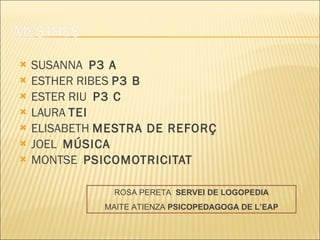 SUSANNA  P3 A ESTHER RIBES  P3 B ESTER RIU  P3 C LAURA  TEI ELISABETH  MESTRA DE REFORÇ  JOEL  MÚSICA MONTSE  PSICOMOTRICITAT ROSA PERETA  SERVEI DE LOGOPEDIA MAITE ATIENZA  PSICOPEDAGOGA DE L’EAP 